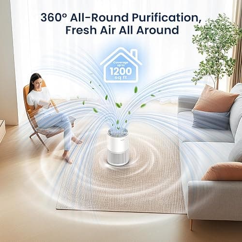 Air Purifiers for Home Large Room up to 1200ft², LUNINO H13 True HEPA Air Purifier for Bedroom with Fragrance Function, Air Quality Sensor, Sleep Mode, Air Cleaner for Pet Dander, Odor, Dust, Smoke thumbnail 2