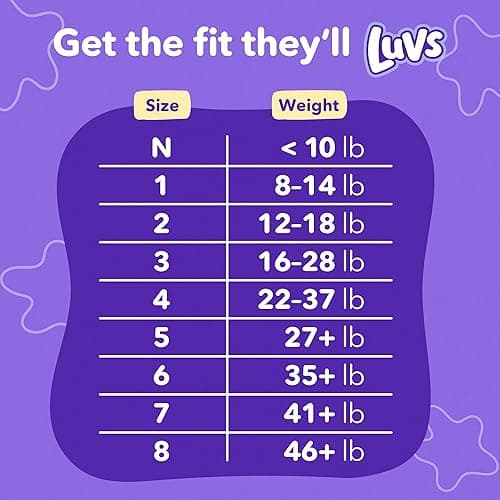 Luvs Size 1 Baby Diapers, Platinum Protection Bluey Diapers for Day & Night, Size 1, 294 Count (Packaging May Vary) thumbnail 9
