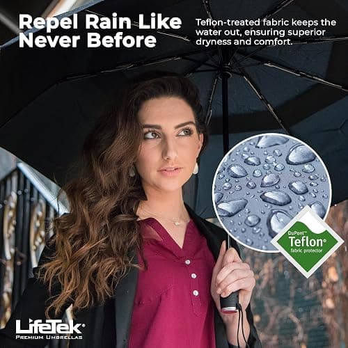 LifeTek Premium Travel Umbrella - Windproof & Compact for Men & Women, Automatic Open Close, Fits in Purse Laptop Bag or Backpack, Strong Frame for Heavy Rain & Sun UV Protection thumbnail 6