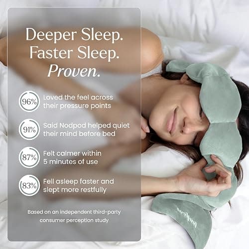 Nodpod Gentle Pressure Sleep Mask | Patented Light Blocking Design for Sleeping, Traveling & Relaxation - Sage thumbnail 4
