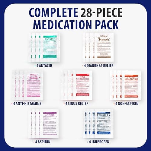 MFASCO - 7 in 1 - Travel Size Medicine Kit - TSA Approved | 28 First Aid Emergency OTC Medicine Packets for Cruise & International Travel | Compact Med Refill for Traveling & Office Assembled in USA thumbnail 2