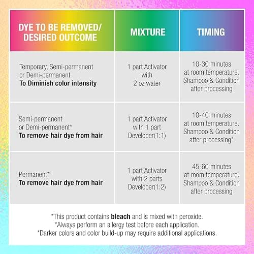 Punky Colour Off Hair Color Remover Kit - Hair Dye Remover, Safely Removes Semi Permanent Dye, and Permanent Colors, Color Removers for Dyed Hairs thumbnail 5