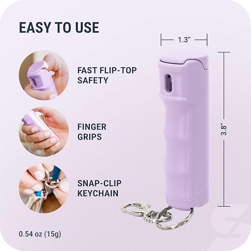 Sabre Pepper Gel Spray with Fast Flip Top Safety & Snap‑Clip Keychain for Self Defense - Max Strength with UV Dye, Finger Grip, Reduces Wind Blowback,10-Sec Spray,14ft Range, Made in USA, 0.54 fl oz thumbnail 6