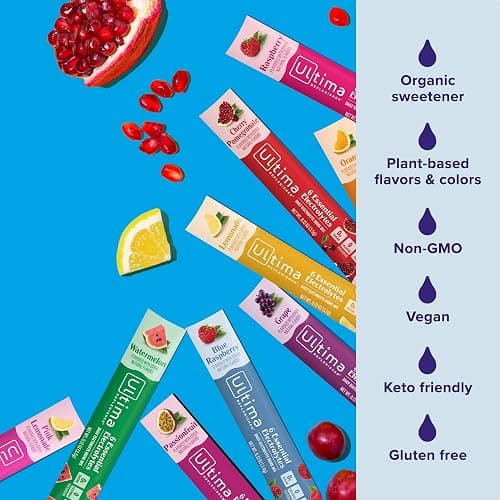 Ultima Replenisher Daily Electrolyte Powder – Ultimate Variety Pack, 36 Stickpacks – Zero Sugar Hydration Packets with 6 Electrolytes and Minerals – Sugar Free, Plant Based & Keto Friendly​ Drink Mix thumbnail 4