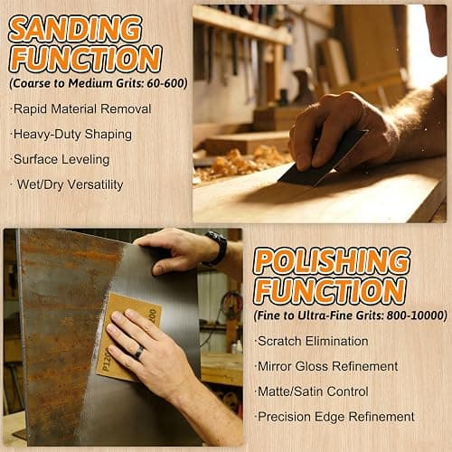 45 PCS Wet Dry Sandpaper 80-5000 Grit Sheets for Polishing & Finishing | 9 x 3.6 Inch Sand Paper Assortment Pack, Silicon Carbide Abrasive, Grit Marked Sheets, Wood, Metal & Automotive Polishing thumbnail 6