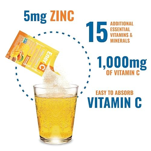 Ener-C Peach Mango Multivitamin Drink Mix Powder Vitamin C 1000mg & Electrolytes with Real Fruit Juice Natural Energy & Immune Support for Women & Men - Non-GMO Vegan & Gluten Free - 30 Count thumbnail 4