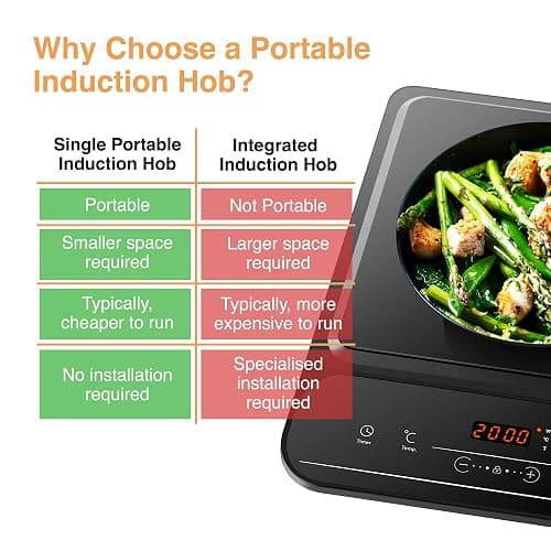 VonShef Single Induction Hob – 2000W Portable Induction Cooker w/LED Touch Display, 3 Hour Timer, 10 Heat Settings 60-240°C, Safety Lock - Black - Single thumbnail 7