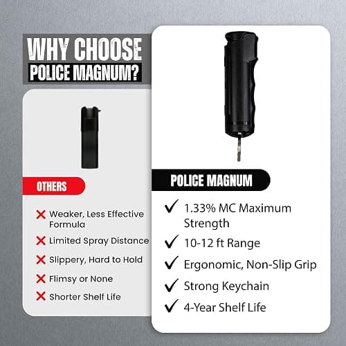 Police Magnum Keychain Pepper Spray Flip Top Safety 1 Pack 1/2oz - Maximum Heat Strength OC with Dye- Tactical Small Compact Case Holder- for Women & Men's Self Defense- Made in The USA thumbnail 7