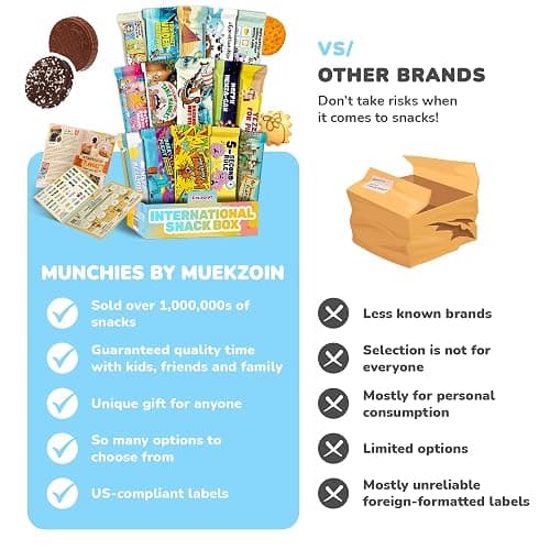 International Snack Box, Unique Experience with Universal Exotic Candies and Treats from around the World, Gift-Ready Foreign Foods in Packages Inspired by European, Japanese and Korean Cultures thumbnail 3