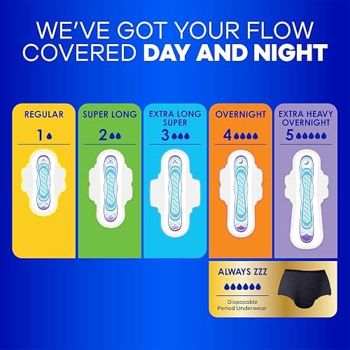 Always Ultra Thin Pads with Wings, Size 2, Long Super, 58 Count thumbnail 6