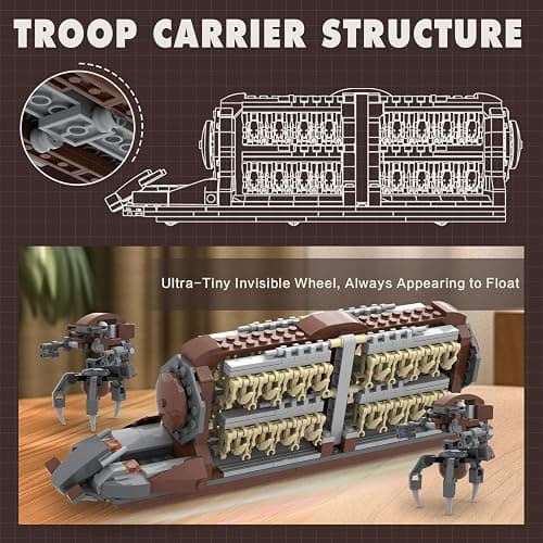 BrickTribe Battle Army Clone Platoon Attack Craft Building Set, 537 Pieces with 32 Battle Soldiers and 2 Droideka, Troop Carrier Building Toys Gift for Star Fans and Men thumbnail 6