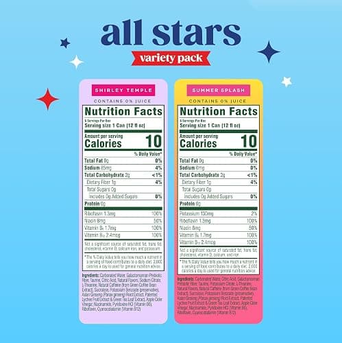 Bloom Nutrition Sparkling Energy Drink - Natural Caffeine, Zero Sugar, 180mg Caffeine - Antioxidant-Rich with Green Coffee Bean, Green Tea Extract, Prebiotics - All Stars Variety Pack - 12oz 12 Pack thumbnail 3