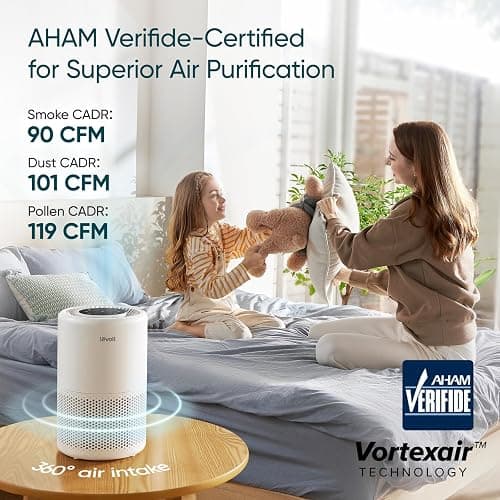 LEVOIT Air Purifier for Home Bedroom Dorm Room, Smart & Voice Control, AHAM Verifide, 3-in-1 Filter With HEPA Sleep Mode, for Pollen, Pollutants, Smoke, Dander, Dust, Core 200S-P, White thumbnail 4