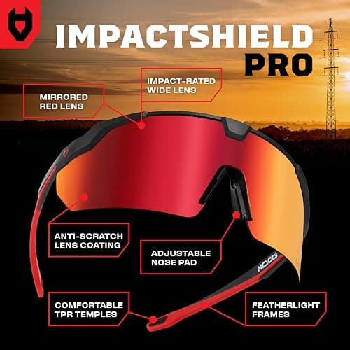 NoCry ANSI Z87 Sunglasses For Men or Women with Anti-Scratch and 100% UV Protection — High Contrast Lens Tinted Safety Glasses for Men — Perfect Z87 Safety Glasses or Safety Sunglasses thumbnail 2