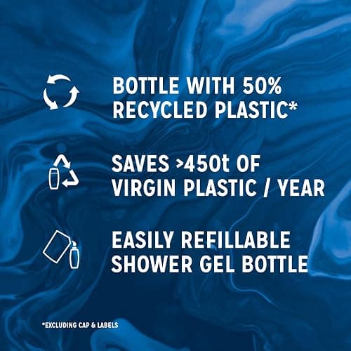 Radox Mineral Therapy Feel Awake Men 2in1 Shower Gel & Shampoo with Fennel & Sea Minerals - 225ml (Pack of 6) thumbnail 6