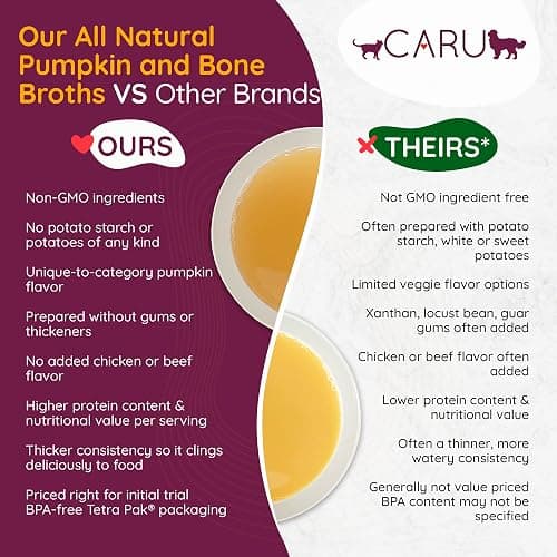 CARU Daily Dish Chicken Broth Meal Topper for Dogs and Cats - 1.1 lbs thumbnail 5