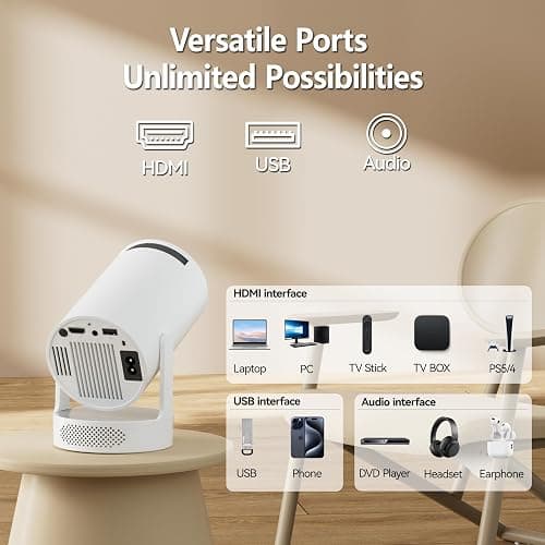 Smart Mini Projector with Android 11 & 5000+ Apps, 4K Supported Full HD 1080P, 20000 Lumens, Wi-Fi 6 & Bluetooth 5.0, 180° Rotatable Home Cinema Projector with Auto Keystone & HiFi Speakers thumbnail 7