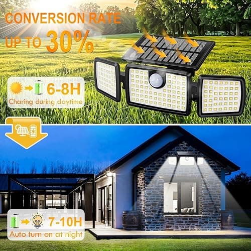 MIHANI Solar Flood Lights Outdoor, 2500LM Motion Sensor Security Lights with 270° Wide Angle, IP65 Waterproof, 3 Heads Solar Outdoor Lights for Patio, Yard, House, Garage (Non-Remote, 2 Pack) thumbnail 2