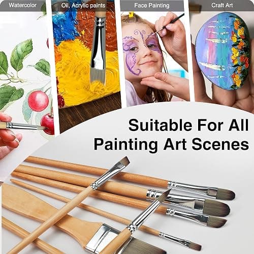 Bougimal 33 PCS Paint Brush Set with Case, Artist Upgrade Series, Premium Import Nylon Brush Set with Palette Knife, Various Types of Brushes, Pencil & Sharpener for Acrylic Painting, Oil, Watercolor thumbnail 6