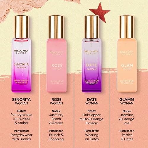 BellaVita Luxury Women's Perfume Gift Set (4x20ml) | Notes of Floral, Sweet, Spicey Red Fruit, Vanilla & Musk | DATE, SENORITA, GLAM & ROSE | French Parfum Collection Gift Set thumbnail 2