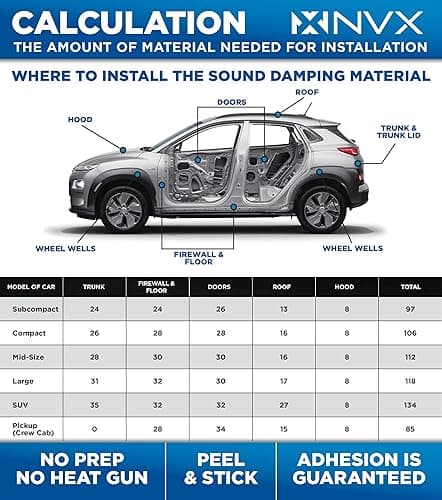 NVX SDSK2 90 Mil Thick 1.38 Sqft. Car Sound Damping Mat, Butyl Automotive Deadener, Audio Noise Vibration Insulation, and Dampening (Two 10" x 10" Pieces) - Speaker Kit - 1.38 sq. ft. Speaker Kit (Silver) thumbnail 5