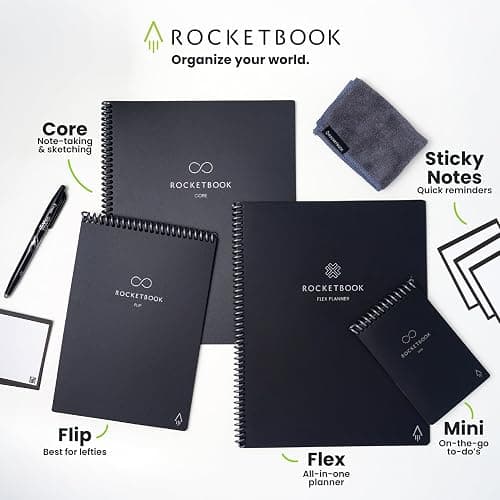 Rocketbook Core Reusable Smart Notebook, Letter Size 8.5x11, Teal | Lined Pages For School Work and Creative Projects, Includes Pen and Towel thumbnail 8