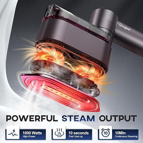 Travel Steamer for Clothes Small Iron - 1000W Portable Steamer & Mini Iron,10s Fast Heat, Handheld Mini Steamer with 8FT Cord, Foldable Handle, Travel, College Dorm & Home Essentials (Purple) thumbnail 3
