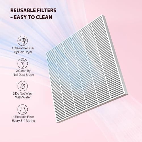 Nail Dust Collector for Nail Techs,Compact & Quiet Vacuum Fan Dust Collector with Reusable Filter, Powerful Dust Suction Machine,Nail Tech Must Haves for Gel Polish,Pedicures,Salon & Home Use thumbnail 6