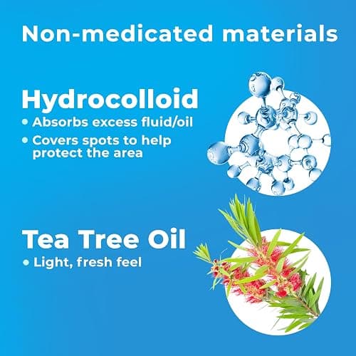 PatchRx Pimple Patches for Face (120 Patches), Hydrocolloid Acne Patches with Tea Tree Oil, Pimple Patch Pimple Stickers - Hydrocolloid Patch Acne Dots - Acne Pimple Patches For Face - Zit Patches thumbnail 4