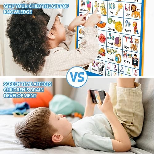 Electronic Alphabet Wall Chart, Kids Learning Toys for Toddlers 1-3 - Blue | Talking ABC, 123s, Music Poster, Interactive Educational Toddler Toy, Birthday Gifts for Age 1 2 3 4 5 Year Old Boys Girls thumbnail 5