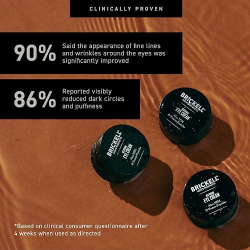 Brickell Men's Restoring Under Eye Cream for Men, Natural and Organic Anti Aging Eye Balm To Reduce Puffiness, Wrinkles, Dark Circles, Crows Feet and Under Eye Bags, 0.5 Ounce, Unscented thumbnail 4