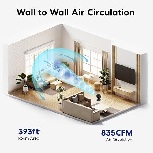 IRIS USA WOOZOO Air Circulator Fan with Remote, Oscillating Table Fan, 8 Speeds, 82ft Max Air Distance, 65° Tilt, Ultra Quiet DC Motor, Small Desk Fan for Bedroom, Office, Dorm, Black thumbnail 4