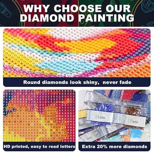 KNJSIEN Diamond Painting Art Kits for Adults Movie Diamond Painting Stickers Full Round Drill DIY Arts, Size 12"x16" thumbnail 6