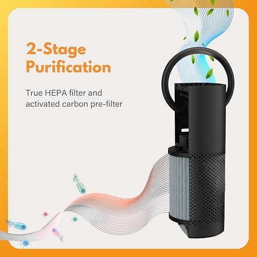 Filter-Monster Filter Bundle Compatible with Pure Enrichment PureZone PEPERSAP Portable Air Purifier Mini and PEPERSFIL Filter, 1 HEPA Filter thumbnail 4