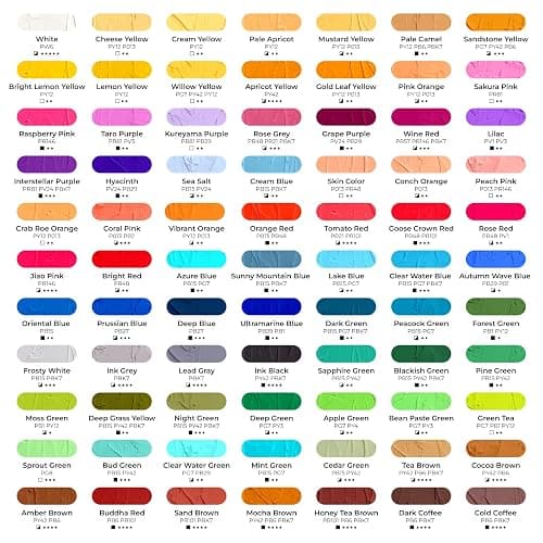 LIGHTWISH Professional Oil Pastels, 77 Floral Theme Colours Soft Oil Pastel | (78 Count Including 2 White Sticks), Smooth High Lightfast Pastels for Artists Students Beginners, Premium Art Gift Box thumbnail 6