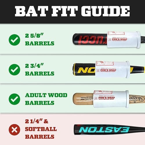 Pow’r Wrap Bat Weight for Baseball, 24-Ounce White Polycarbonate Baseball Bat Weight Sleeve for Big Barrel, BBCOR, Adult, and Wood Bats thumbnail 6