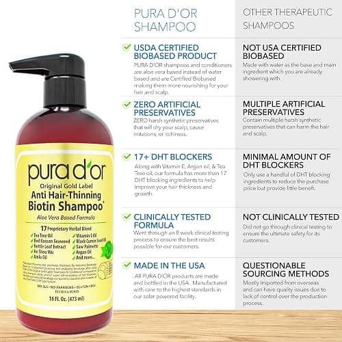 PURA D'OR Anti-Thinning Biotin Shampoo & Deep Moisturizing Conditioner Original Gold Label Set (16oz x2) Natural Earthy Scent, CLINICALLY TESTED Effective Results, Hair Thickening Product, Women & Men thumbnail 5