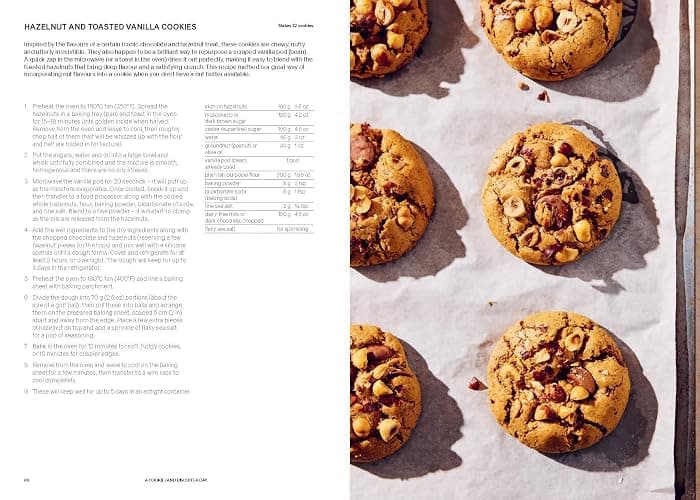 Beyond Baking: Plant-based Baking for a New Era thumbnail 8