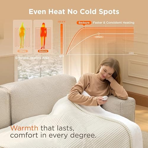 Bedsure GentleSoft Heated Blanket Electric Throw - Soft Ribbed Flannel Electric Blanket, Heating with 4 Time Settings, 6 Heat Settings, and 3 hrs Timer Auto Shut Off (50x60 inches, Coconut White) thumbnail 2