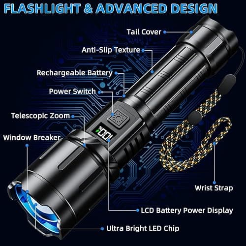 KNIBO Rechargeable Flashlight 99000 High Lumens, LED Super Bright Flash Light, Tactical Flashlights with LCD Power Display, 6 Modes, Waterproof, Brightest Flashlight for Emergencies Camping thumbnail 7