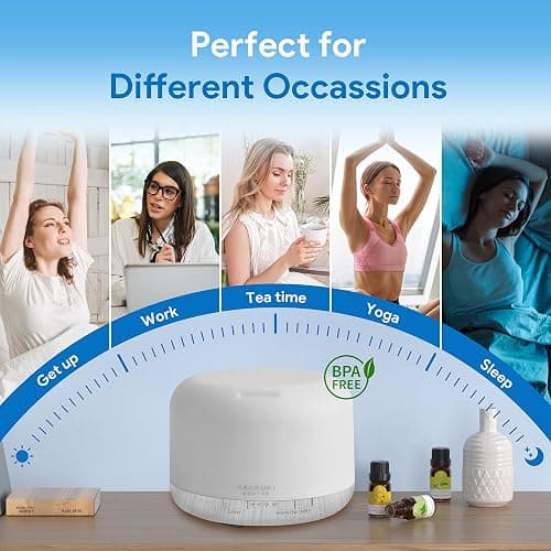 Diffuser  thumbnail 8