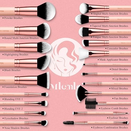 Makeup Brushes Set thumbnail 2