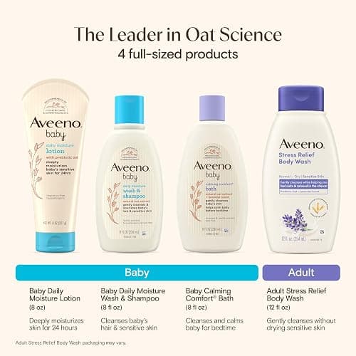 Aveeno Baby Bathtime Solutions Mommy & Me Gift Set, Baby Wash & Shampoo, Calming Bath, Daily Moisturizing Lotion and Stress Relief Body Wash for Mom, Colloidal Oat, Baby Bath Essentials, 4 items thumbnail 3