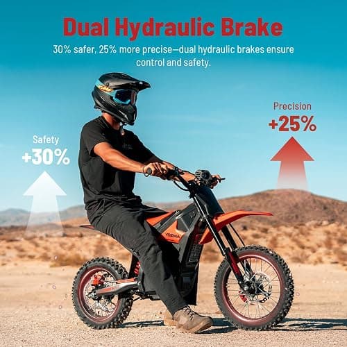 Yozma IN10 Electric Dirt Bike, 2600W 40MPH Electric-Motorcycle with 48V/23AH Battery Ebike, Full Hydraulic Brakes and Suspensions Mountain Off-Road E Dirt Bike, for Teens & Adults thumbnail 5
