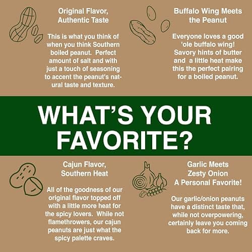 Boiled Peanuts Kit | Contains Premium In Shell Peanuts, Salt, and a Unique Seasoning Blend in a Muslin Cooking Bag | 2 Kits of Original Flavor thumbnail 3