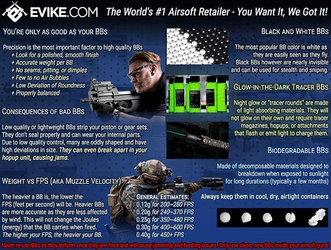 Evike Airsoft - EMG Helios Noveske Licensed N4 Gas Blowback M.4 w/K.eymod Han.dgu.ard (Model: 7" PIS.tol) thumbnail 5
