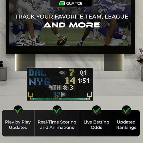 PANELFI Glance LED Ticker - Customizable LED Display Sports Ticker, LED Display for Man Cave, Stock Market Ticker Display, Sports Score Retro Smart Pixel Display, Weather Display - 8"x4" Made in USA thumbnail 4