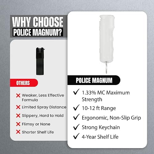 Police Magnum Keychain Pepper Spray Flip Top Safety 1 Pack 1/2oz - Maximum Heat Strength OC with Dye- Tactical Small Compact Case Holder- for Women & Men's Self Defense- Made in The USA thumbnail 7