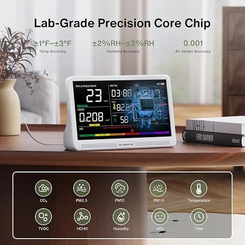 Air Quality Monitor Indoor 7" Display 9 AQI+7 AQI Alerts, CO2 Monitor Air Quality Tester for CO2, TVOC, PM2.5 PM1.0 PM10, HCHO Temperature Humidity AQI & Time Air Quality Meter for Home thumbnail 2