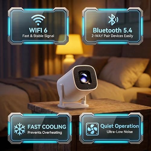 [Android 14 & 2026 Upgraded] YXLSSG Smart Portable Mini Projector with WiFi 6 & Bluetooth 5.4, 180° Rotatable, 1080P/4K Supported, Compatible with iOS/Android/TV Stick/Laptop/USB/HDMI thumbnail 3